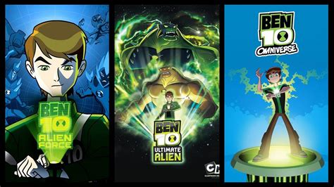 All 5 ‘Ben 10’ Animated Series in Order (Including Movies).